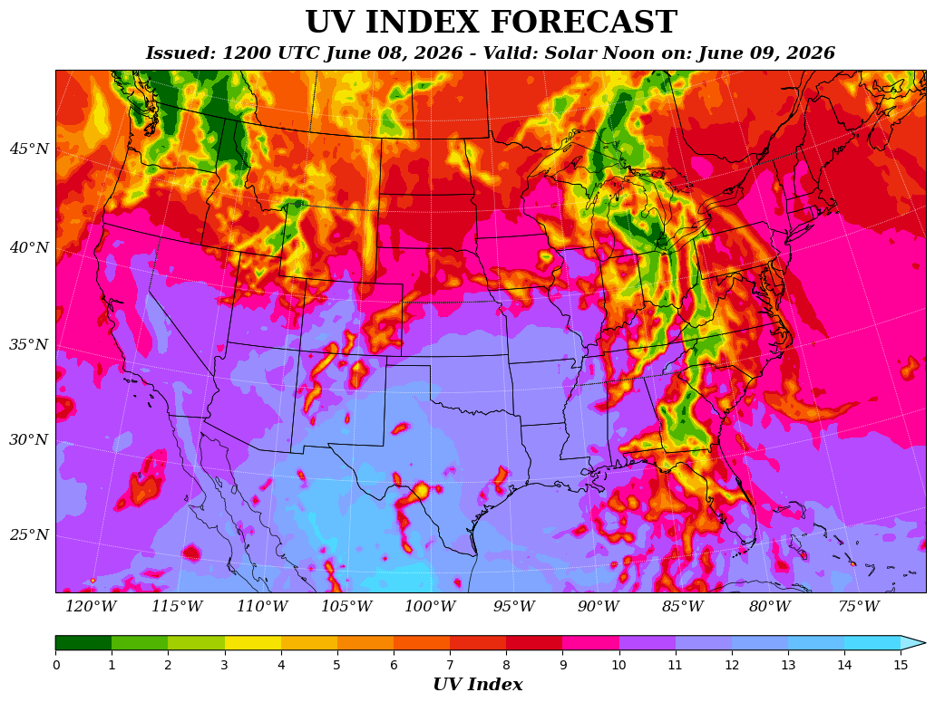 UV USA